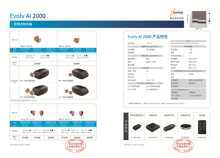斯達(dá)克助聽器 Evolv AI 2000 【適合老年人的高端耳內(nèi)式助聽器】
